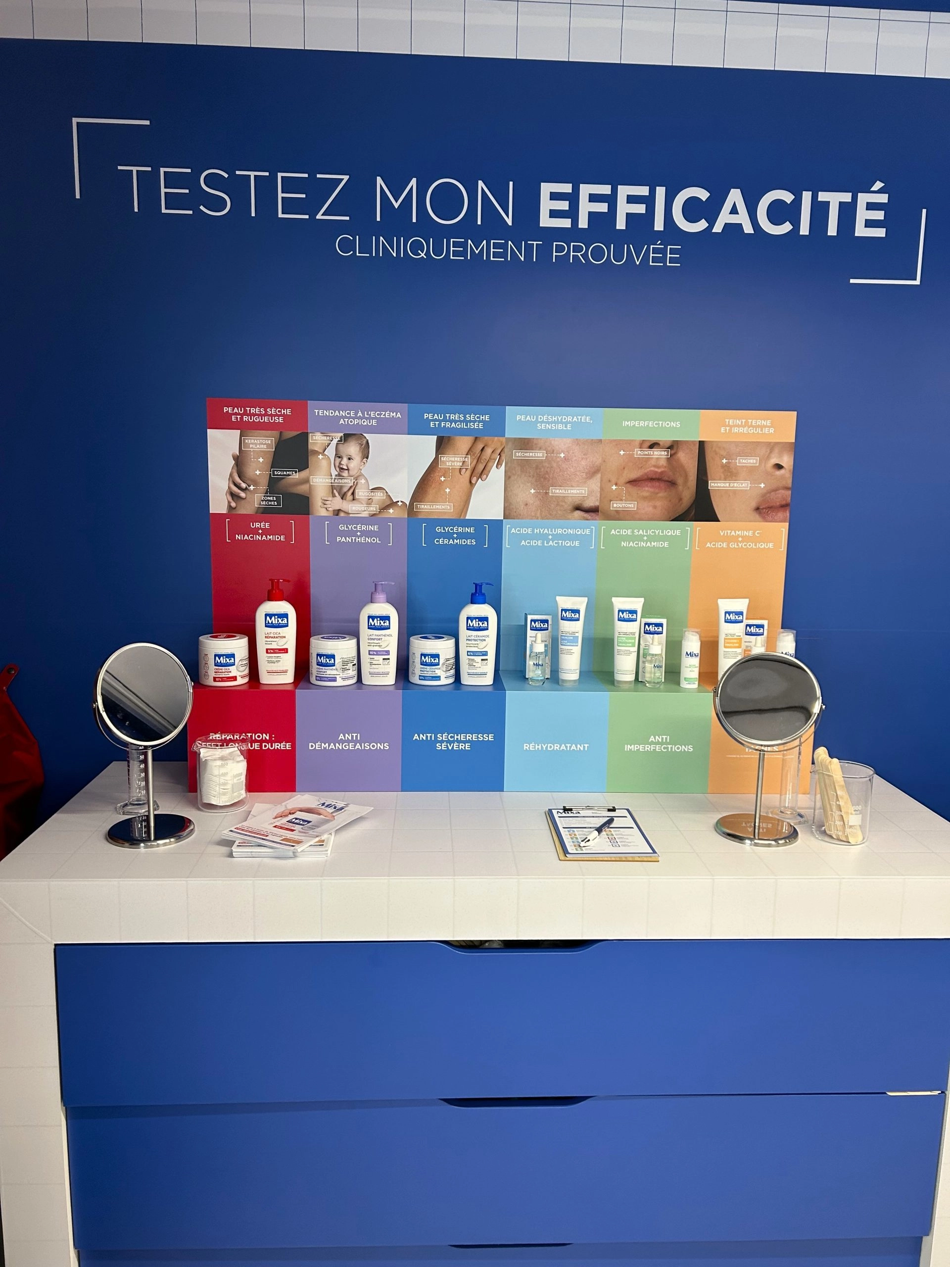 Mixa Experts Peaux Sensibles Globe Groupe